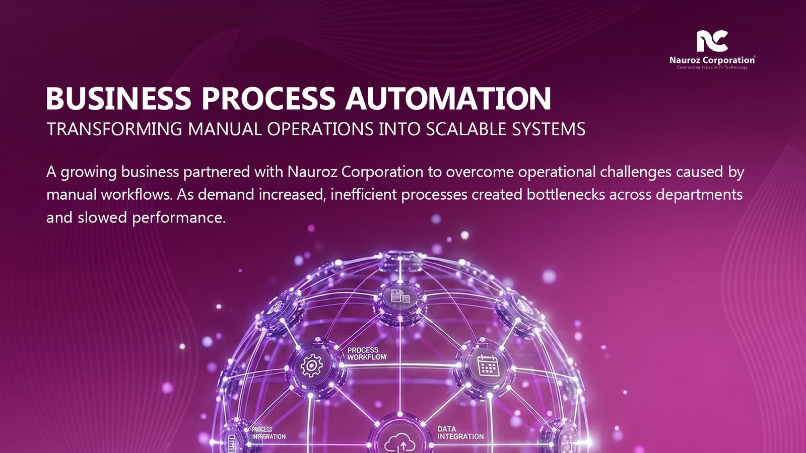 Business Process Automation